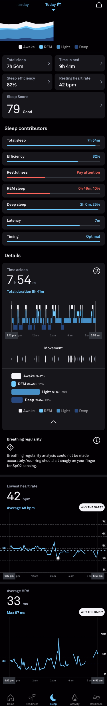 Sleep Tracker - 8/11/2024