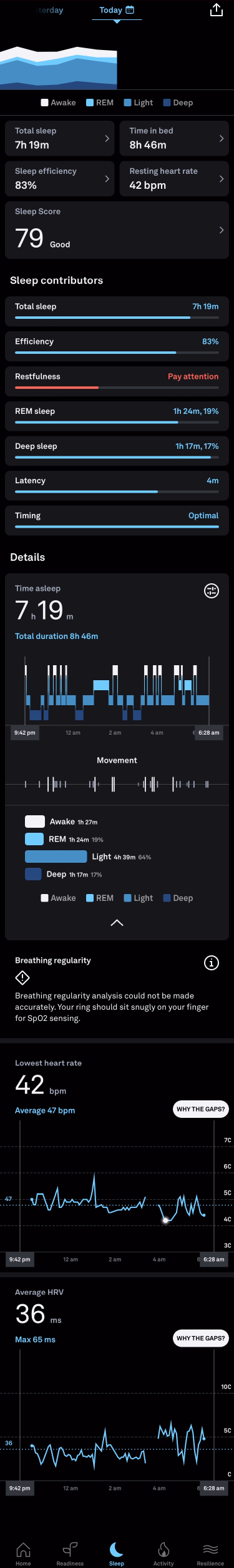 Sleep Tracker - 8/13/2024