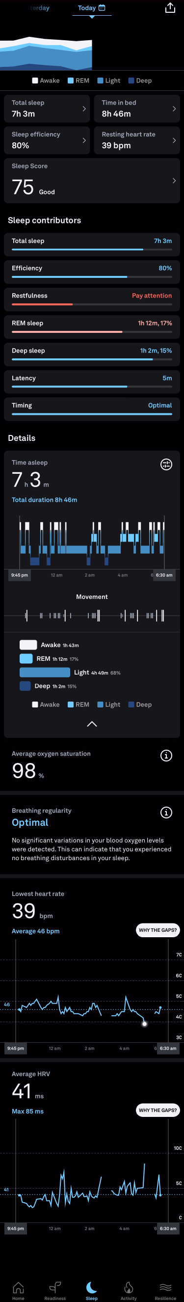 Sleep Tracker - 8/15/2024