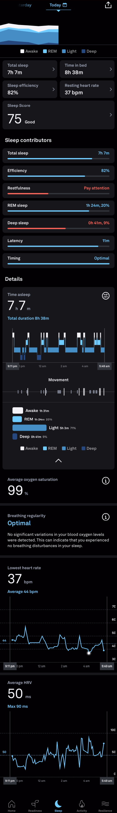 Sleep Tracker - 8/16/2024