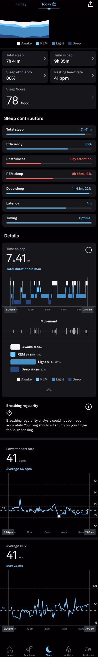 Sleep Tracker - 8/17/2024