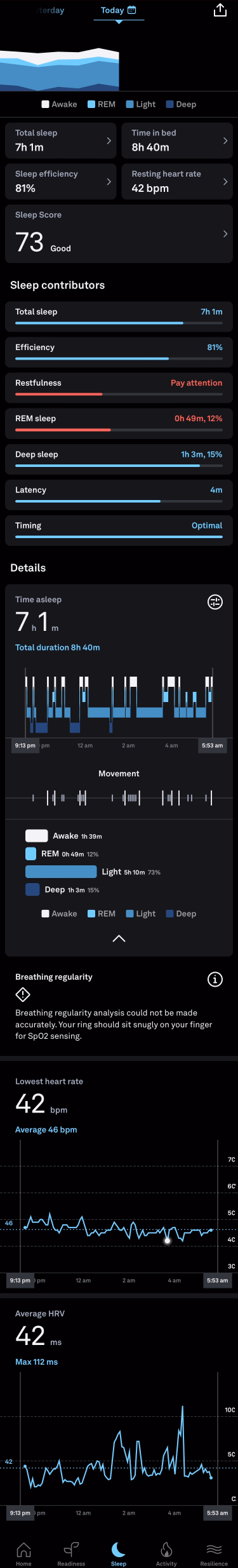 Sleep Tracker - 8/18/2024