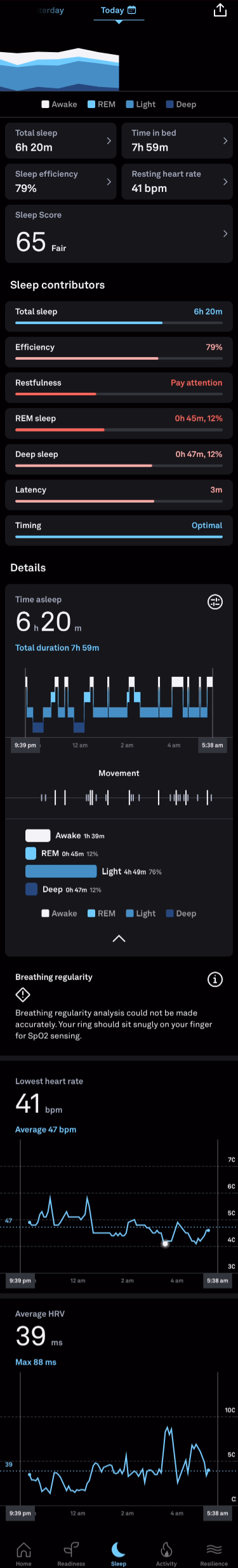 Sleep Tracker - 8/19/2024