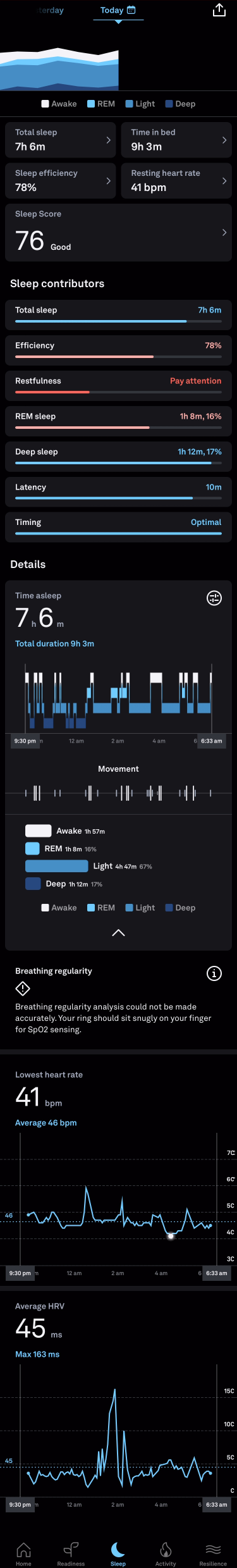 Sleep Tracker - 8/20/2024