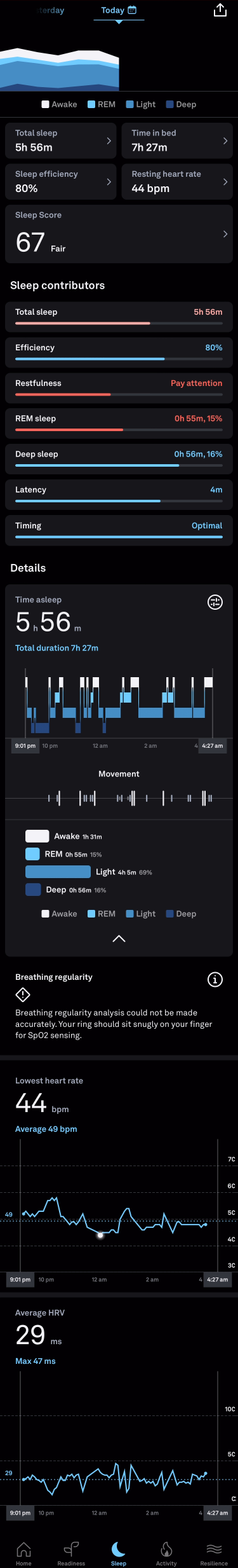 Sleep Tracker – 8/22/2024