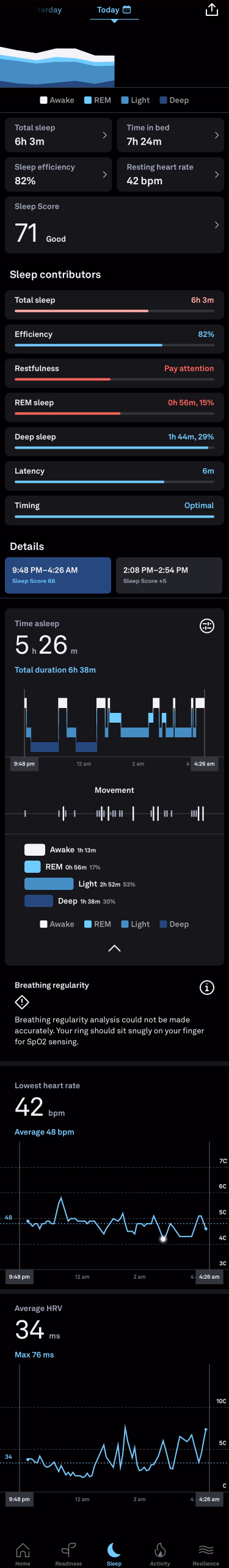 Sleep Tracker - 8/23/2024