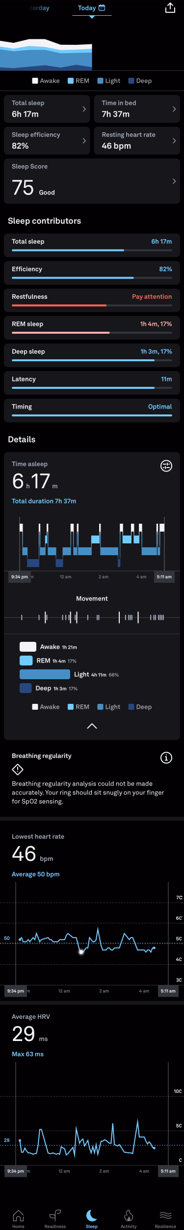 Sleep Tracker - 8/24/2024