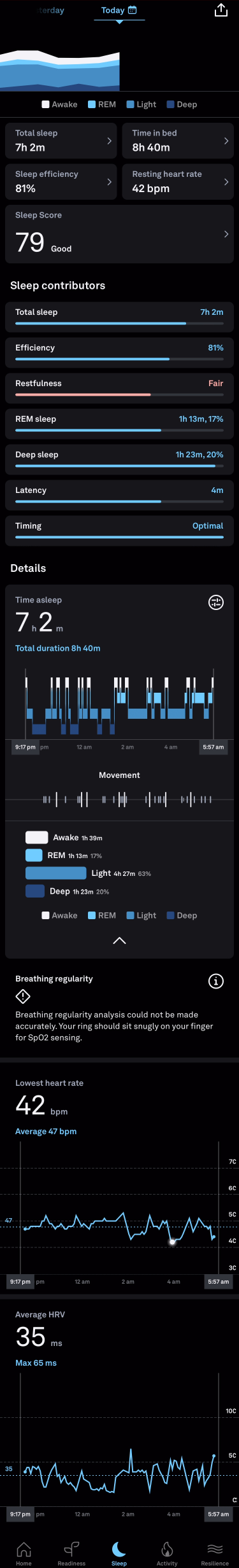 Sleep Tracker - 8/25/2024