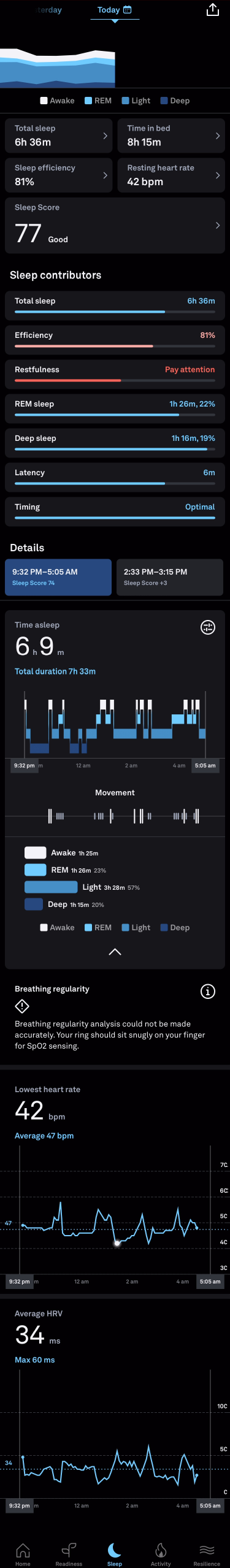 Sleep Tracker - 8/26/2024