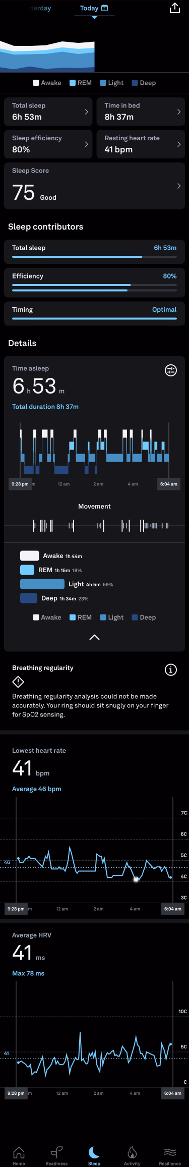 Sleep Tracker - 8/27/2024