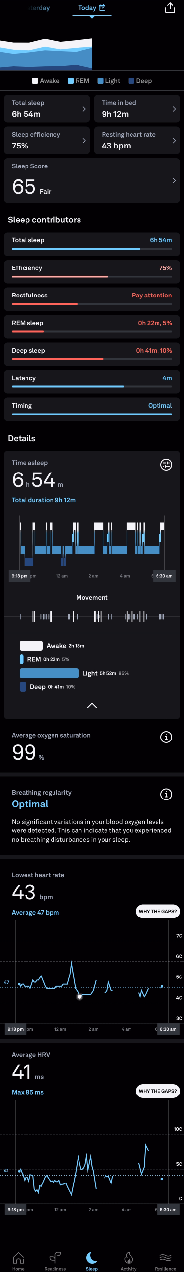 Sleep Tracker - 8/4/2024