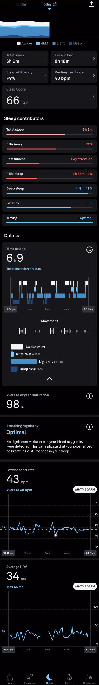 Sleep Tracker - 8/7/2024