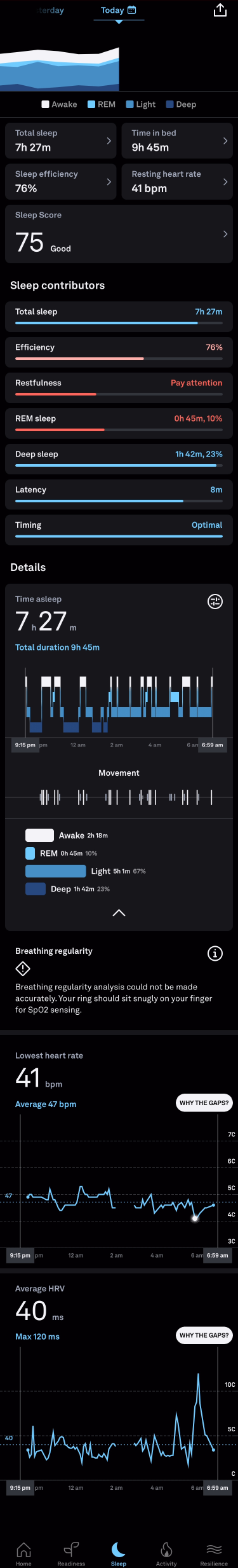 Sleep Tracker - 8/8/2024