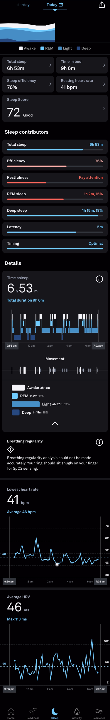 Sleep Tracker - 8/1/2024