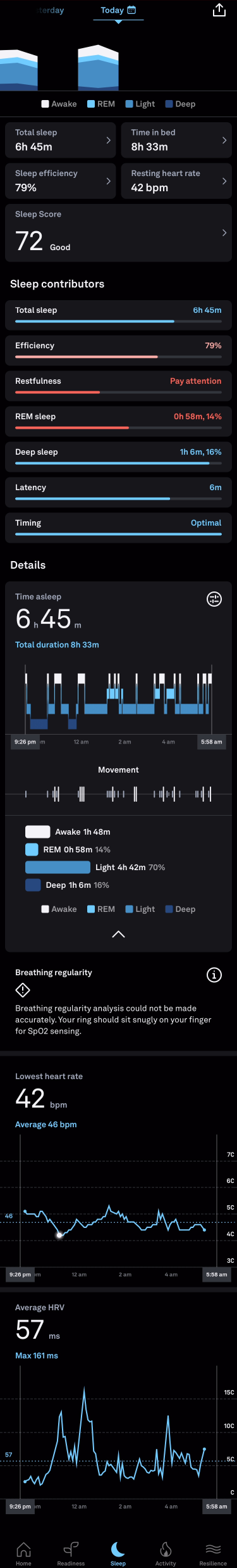 Sleep Tracker - 9/9/2024