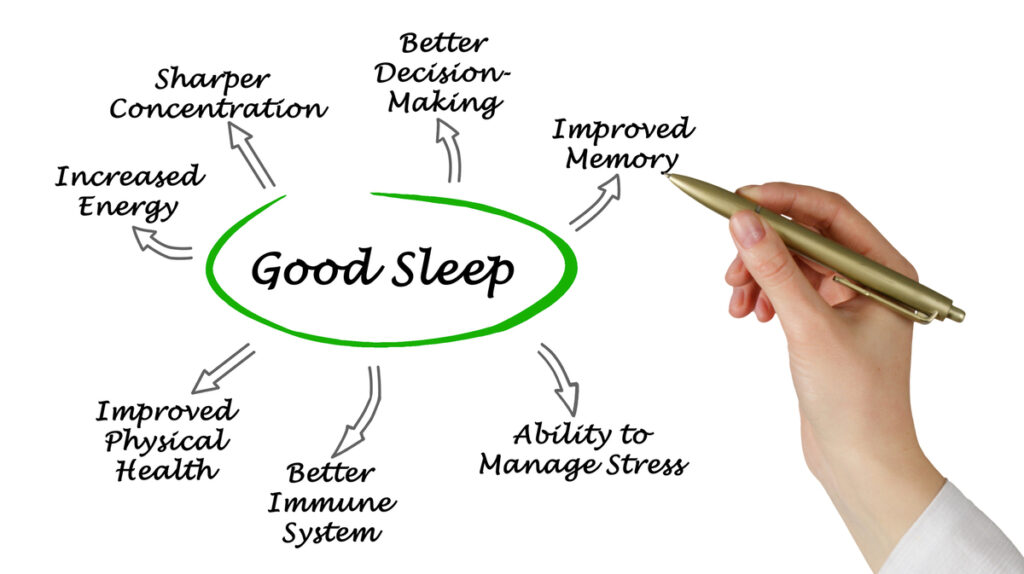 Sleep Coaching Benefits